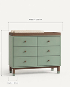 Aura Virdis Changing Table